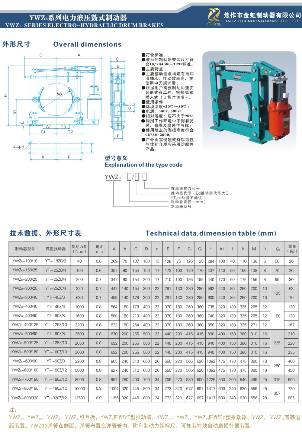 YWZB係列電力液壓塊式(shì)製(zhì)動器1
